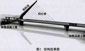 大跨度人行天橋鋼混組合梁施工技術(shù)